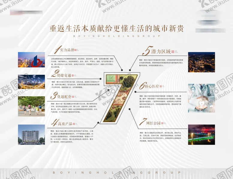 编号：41908507211442105930【酷图网】源文件下载-房地产7大理由展板