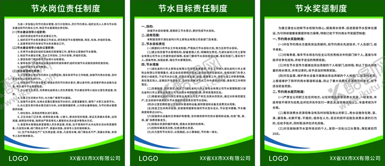 编号：12468010041937090912【酷图网】源文件下载-节水岗位制度牌