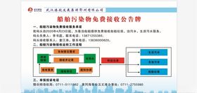 污染物