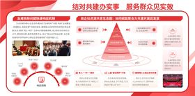 党支部主题活动党建服务群众海报展板