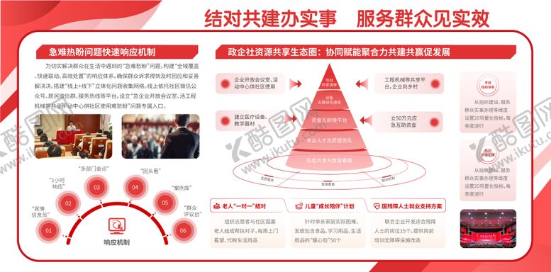 编号：90782203101746116916【酷图网】源文件下载-党支部主题活动党建服务群众海报展板