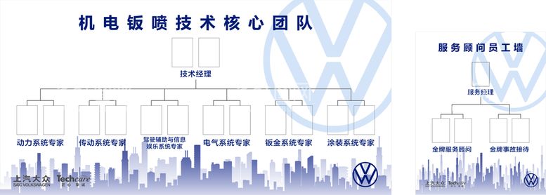 编号：16344712221550431951【酷图网】源文件下载-组织架构图