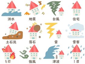 自然灾害与房屋相关图示