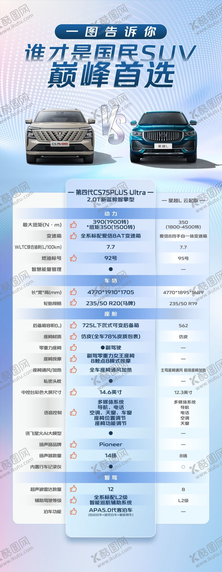 编号：20359502262324515781【酷图网】源文件下载-双车对比展示架