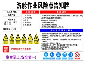 洗舱作业风险点告知牌