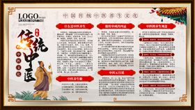 中国风中医文化养生医院文化墙