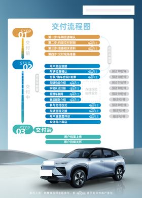 交车流程图