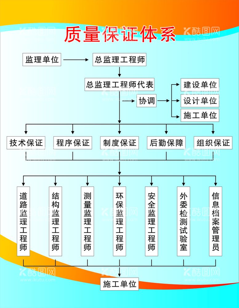 编号：30499710270120189753【酷图网】源文件下载-蓝色展板