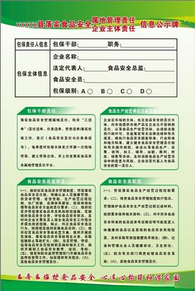 食品安全责任信息公示牌