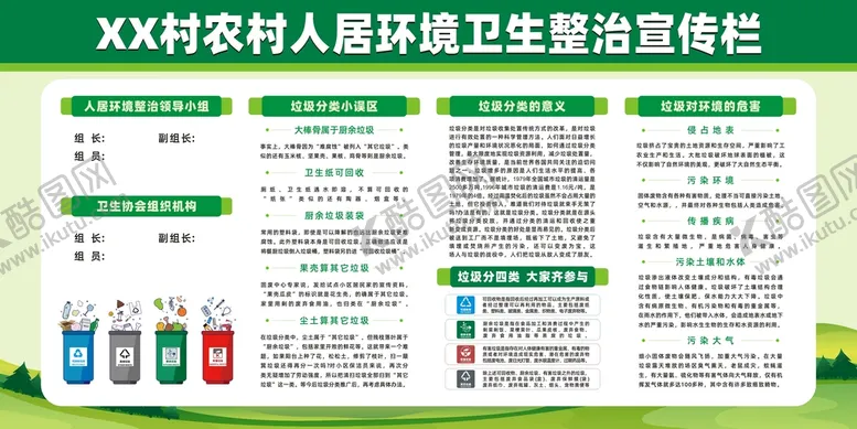 编号：75304010161608502627【酷图网】源文件下载-环境卫生宣传栏