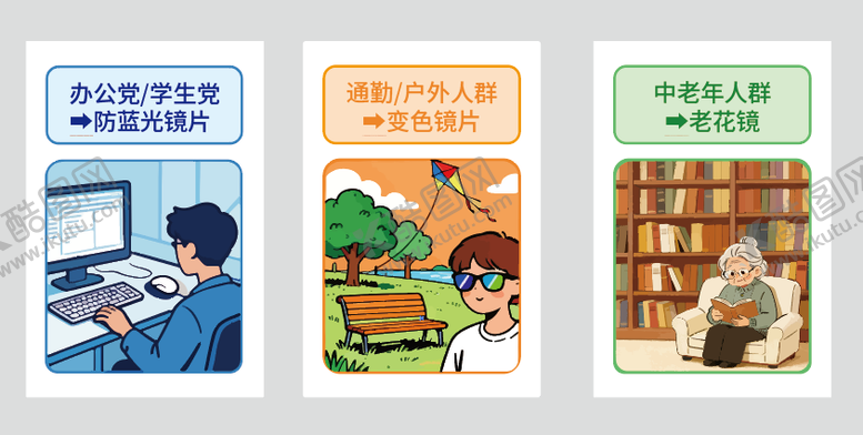 编号：81624903201140244016【酷图网】源文件下载-近视科普