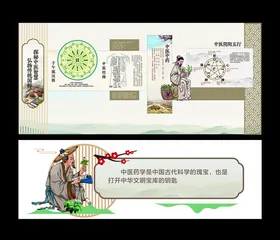 中医文化墙