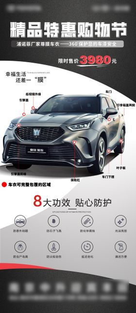 汽车车衣政策宣传海报
