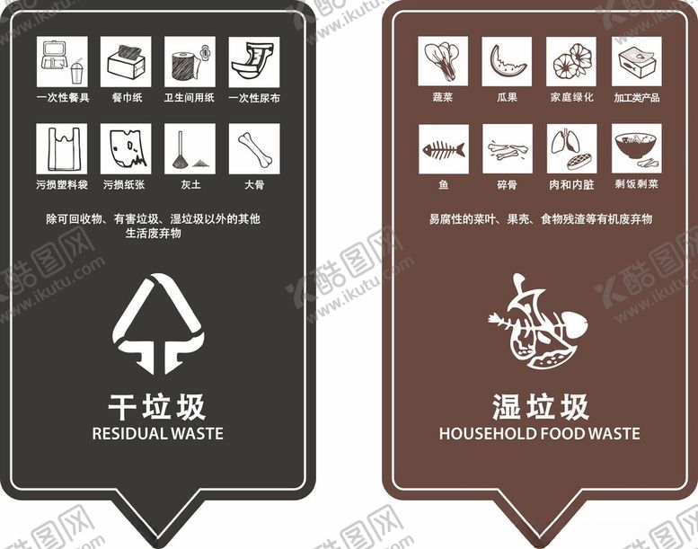 编号：75419302252048276374【酷图网】源文件下载-垃圾分类