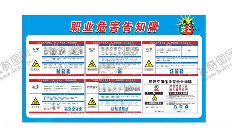 编号：31576105020424035052【酷图网】源文件下载-职业危险告知牌