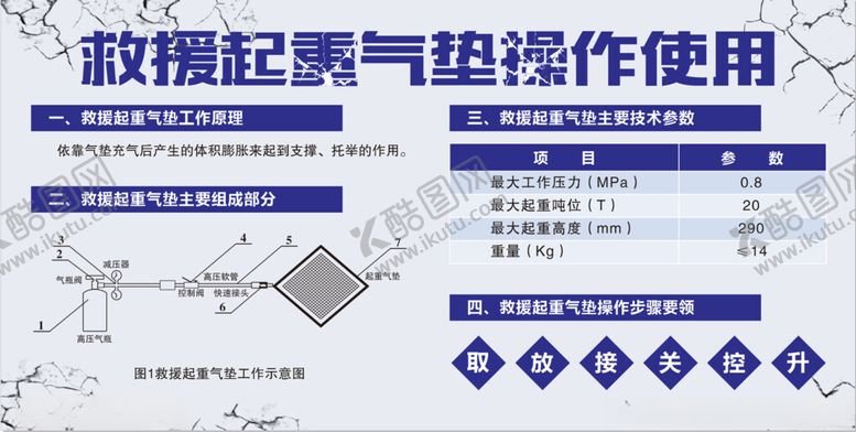 编号：93352002260742435134【酷图网】源文件下载-救援起重气垫操作使用