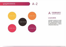 食品公司VI视觉企业色