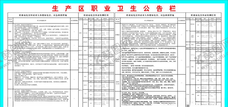 编号：59471804200249086193【酷图网】源文件下载-生产区职业卫生公示栏