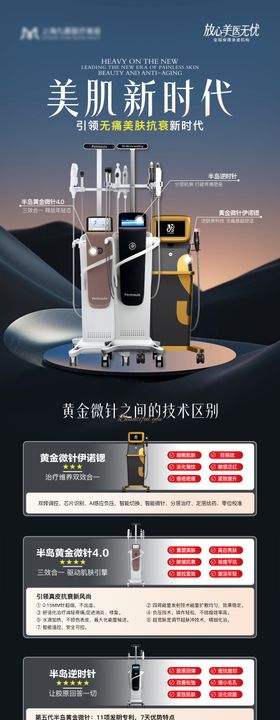 医美晒后修复科普长图海报
