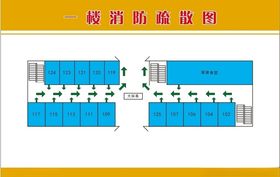 消防疏散图海报安全展板