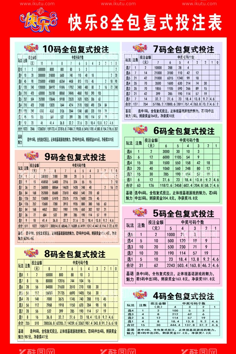 编号：70587103202345078140【酷图网】源文件下载-福利彩票