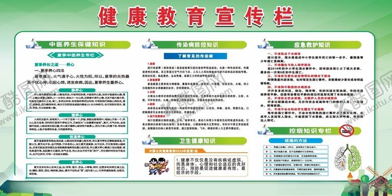 编号：57969502160850219465【酷图网】源文件下载-健康教育宣传栏