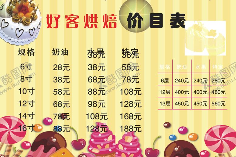 编号：61288007081549287620【酷图网】源文件下载-蛋糕