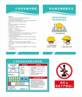 工地安全标识与注意事项安全帽