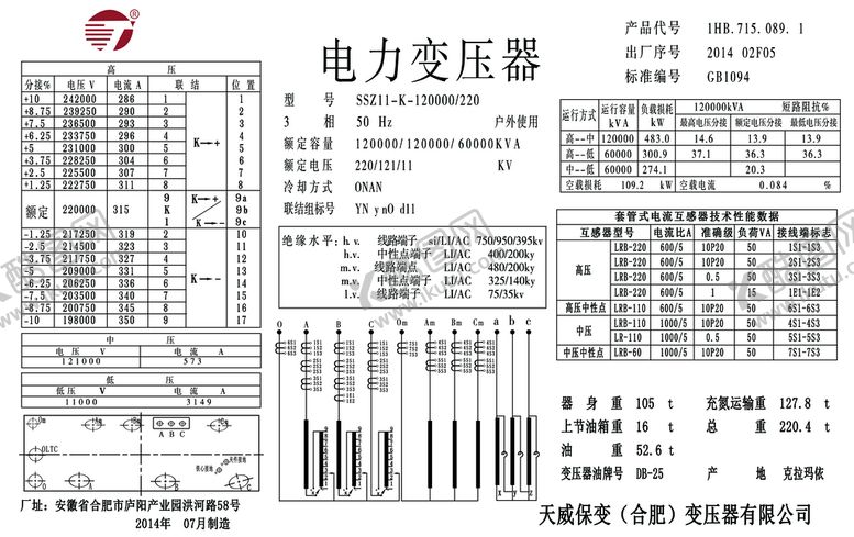 编号：90678010190938141150【酷图网】源文件下载-变压器