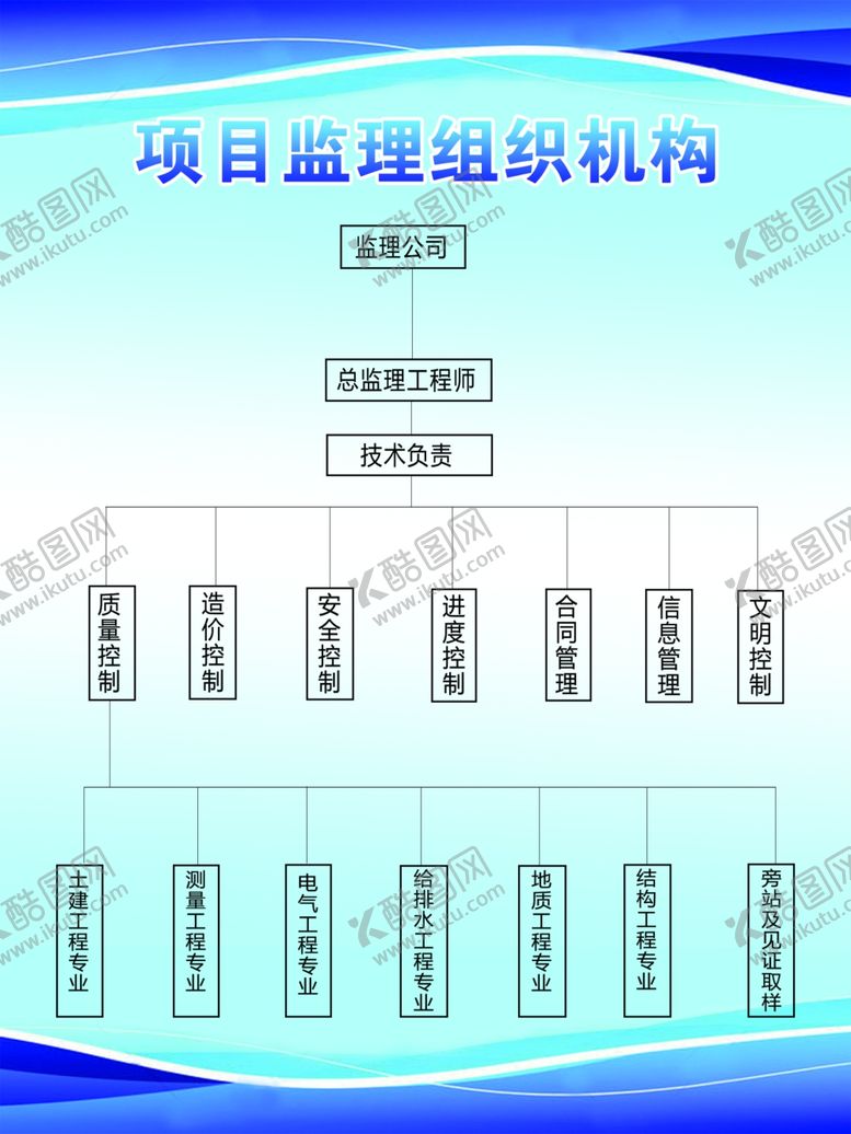 编号：56085405020302041115【酷图网】源文件下载-机构图