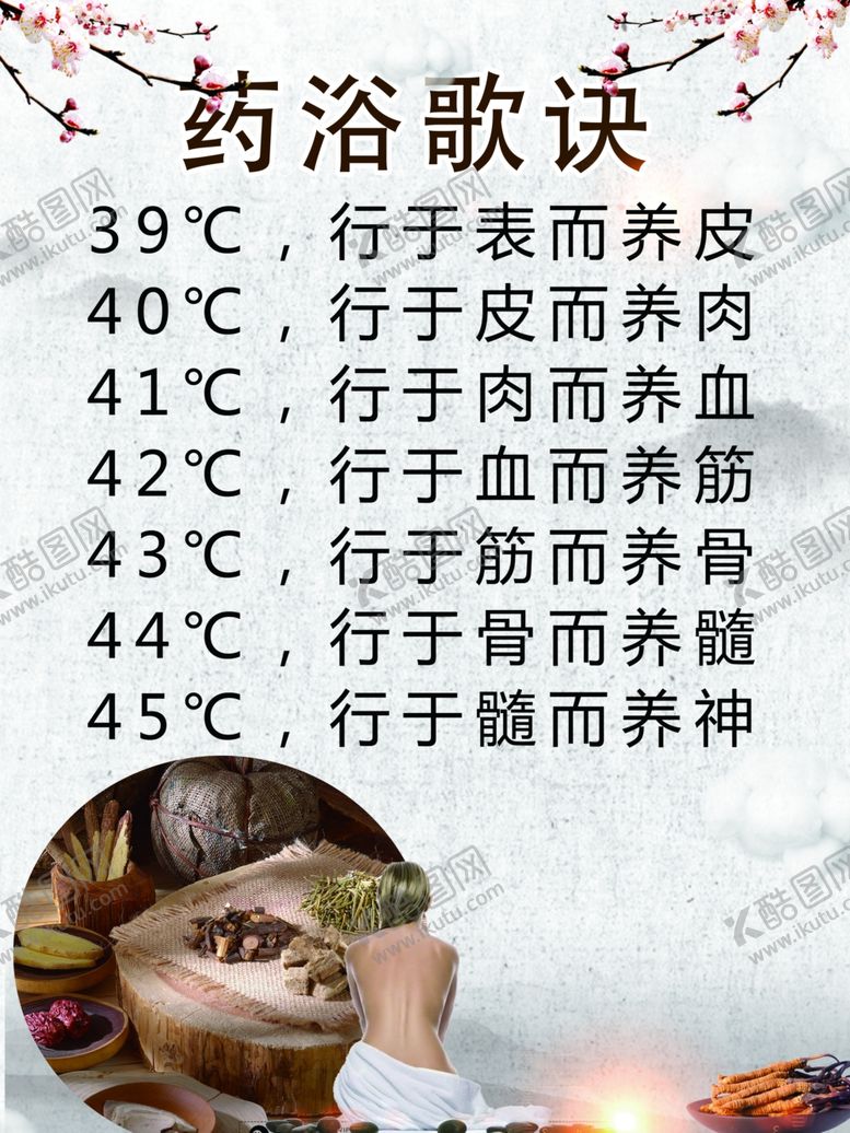 编号：42995809280117586414【酷图网】源文件下载-药浴歌诀