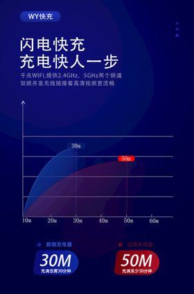 超声刀对比图