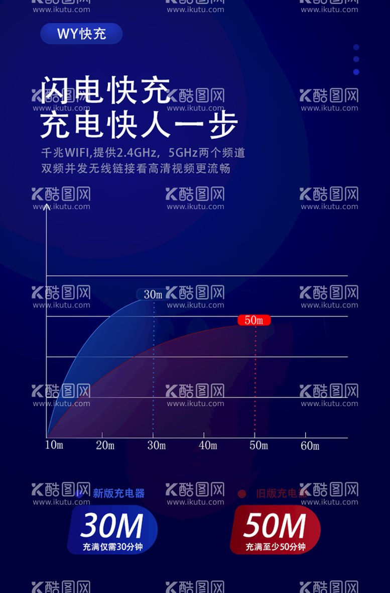 编号：78403909251331168971【酷图网】源文件下载-数据对比图