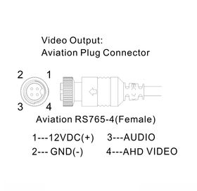 视频输出线航空头接口线英文