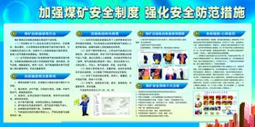 煤矿安全社会公益文化墙展板