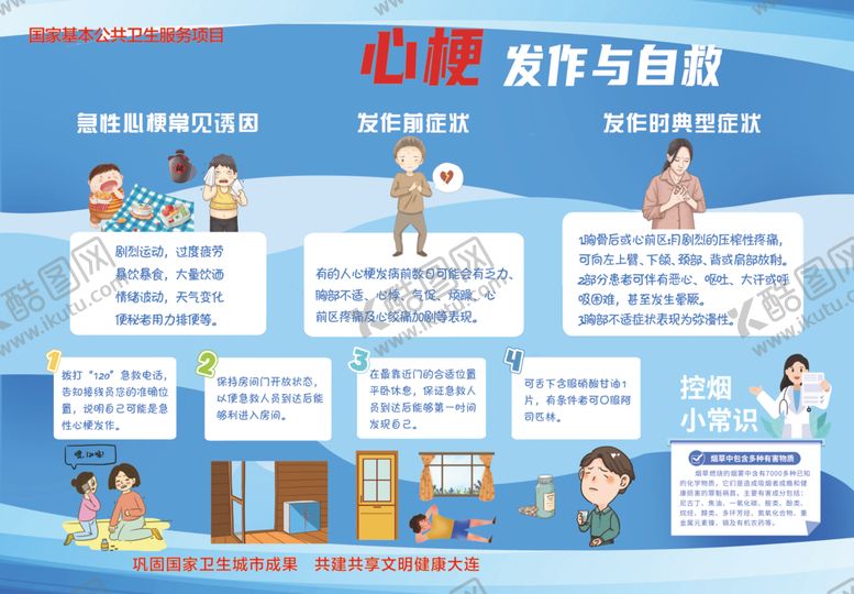编号：49697201292103113265【酷图网】源文件下载-心梗发作与自救