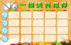 一周美食推荐