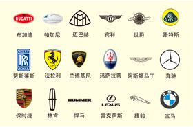 汽车标志