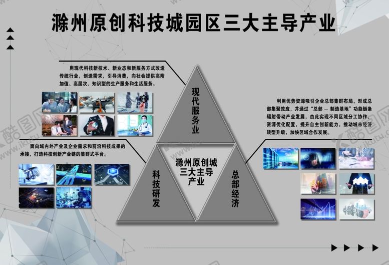 编号：48653809092028207865【酷图网】源文件下载-三大产业灰色科技