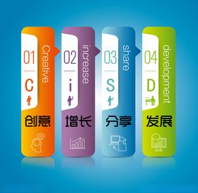 步骤流程细分结构图分类图细节图