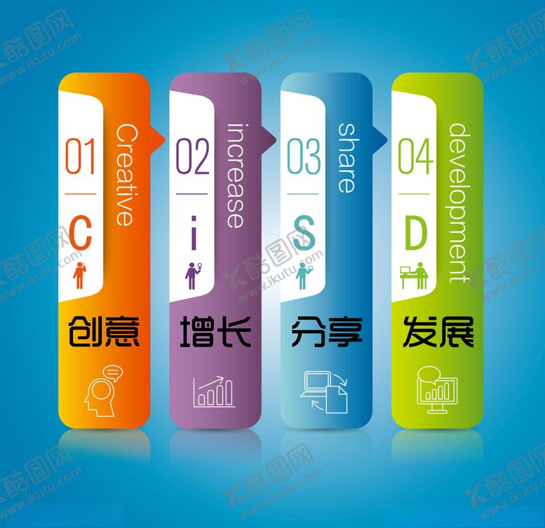 编号：30622810261808591445【酷图网】源文件下载-步骤流程细分结构图分类图细节图