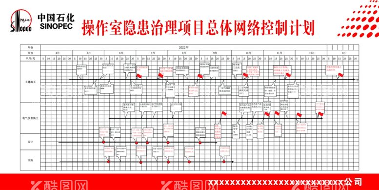 编号：69833011260503506093【酷图网】源文件下载-网络控制计划图