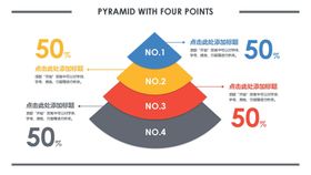 信息图表 金字塔流程图