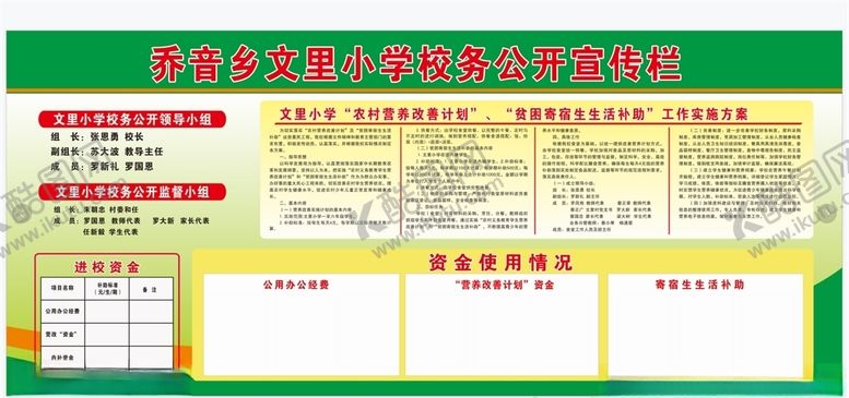 编号：26956705042008545336【酷图网】源文件下载-校务公开栏