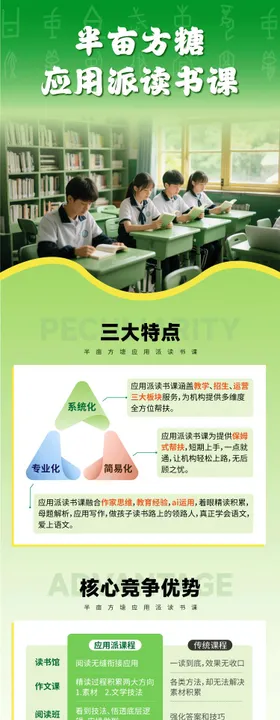 冲刺课详情页