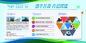 企业文化墙员工风采背景标语公司简介