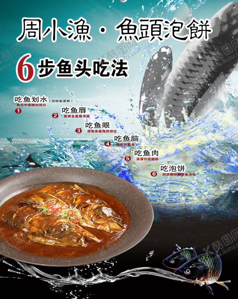编号：32778501232006438674【酷图网】源文件下载-6步鱼头吃法