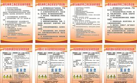 岗位安全告知牌