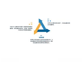 流程图