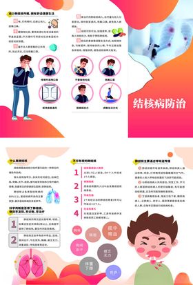 结核病防治三折页